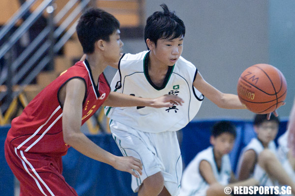 2012-C_Div-Bball-Jurong-Juying