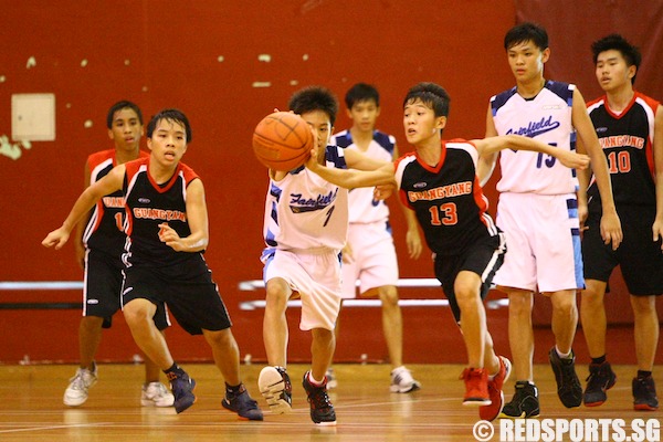 Fairfield vs Guangyang C Div bball