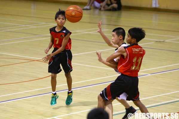 Unity vs Jurong West