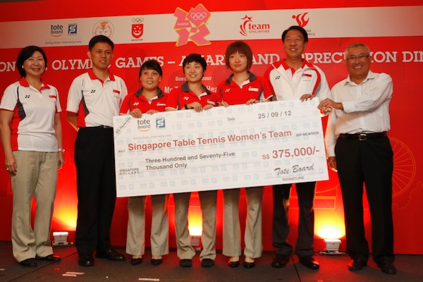 table tennis olympic prize money snoc map awards london olympics