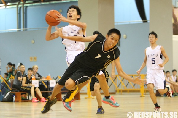 hua yi vs commonwealth west zone b division basketball