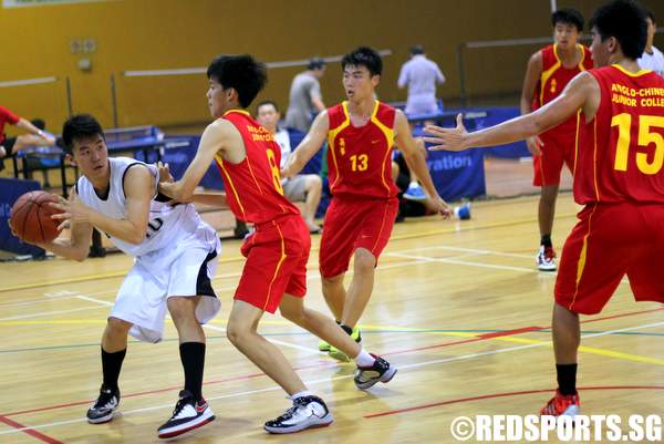 adiv bball ri vs acjc