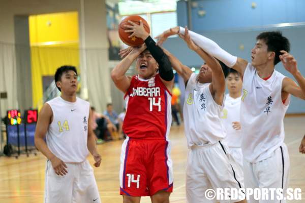 bdiv bball acs vs canberra