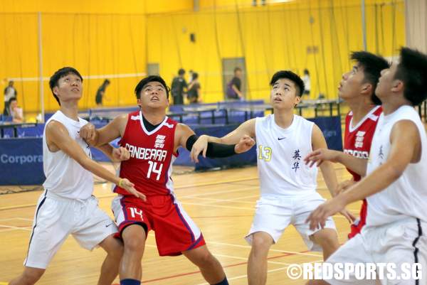 bdiv bball acs vs canberra