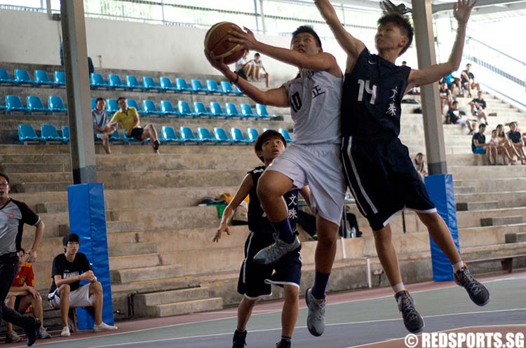 manjusri vs chung cheng b div bball