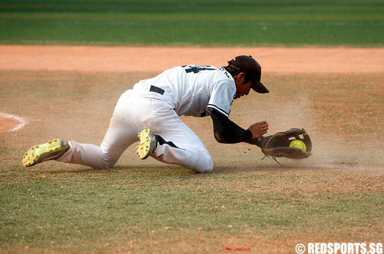 BDivision Softball Raffles Institution Vs Montfort Secondary School