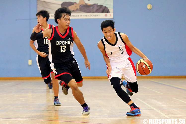 b div basketball tanglin bukit panjang government high