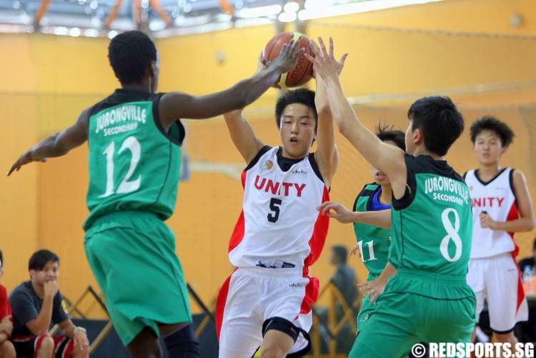 west zone b div basketball unity jurongville