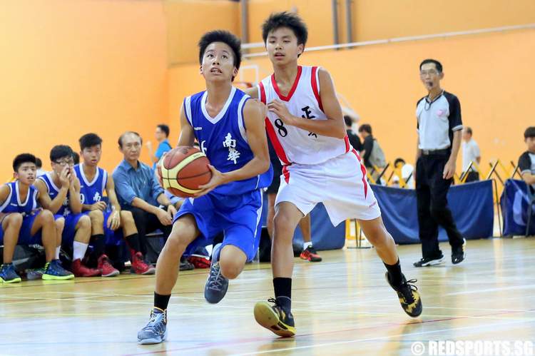 west zone bdiv basketball zhenghua nan hua