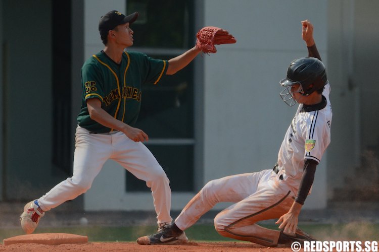 National A Division Softball Raffles Institution vs Tampines Junior College