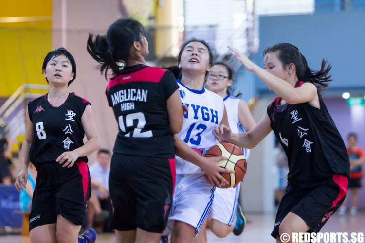 National B Div Basketball Nanyang Girls' High School Anglican High School