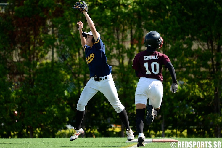 National A Division Softball Victoria Junior College vs Anglo-Chinese Junior College