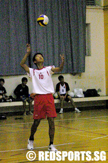 Fairfield Methodist vs Hwa Chong