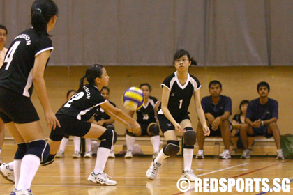 anderson vs fairfield volleyball