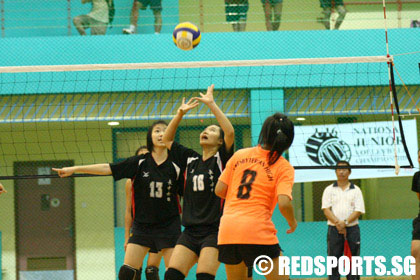 jurong vs presbyterian high volleyball