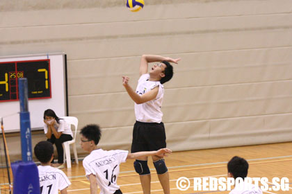 shuqun vs anderson volleyball