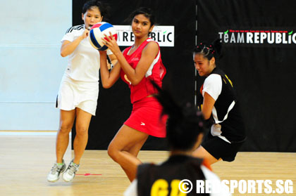 sports school vs northland netball