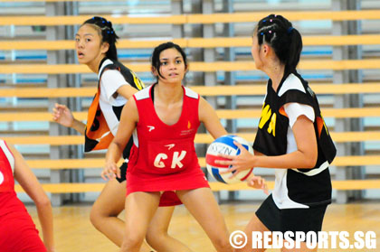 sports school vs northland netball