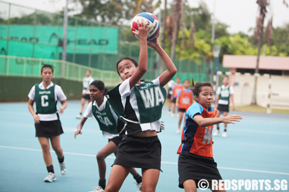 RGS vs Fairfield netball