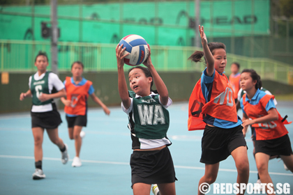 RGS vs Fairfield netball