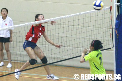 Jurong Secondary vs Shuqun Secondary Volleyball