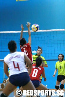 Jurong Secondary vs Shuqun Secondary Volleyball