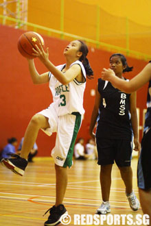 2009_basketball_cdiv_bmss_rgs01