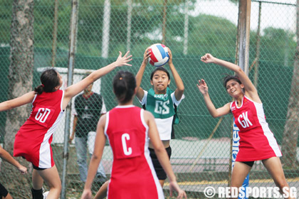 2009_netball_bdiv_spss_rgs01