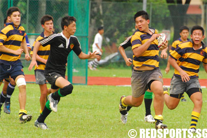 ACS(I) vs RI rugby b div semis