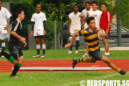 ACS(I) vs RI rugby b div semis