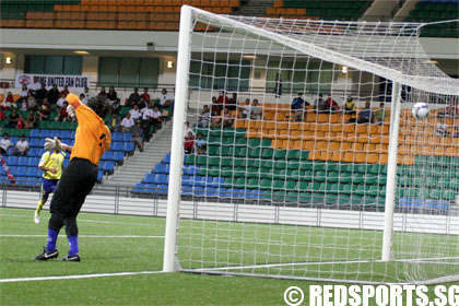 Home United vs Club Valencia