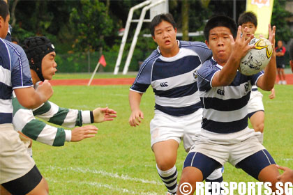 Saints vs SJI B div rugby semi-finals