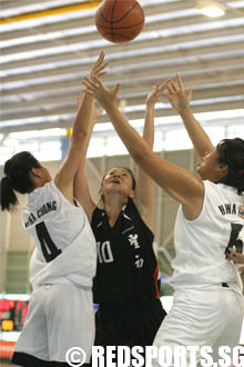 Hwa Chong Institution vs St Andrew's JC A division basketball nationals 