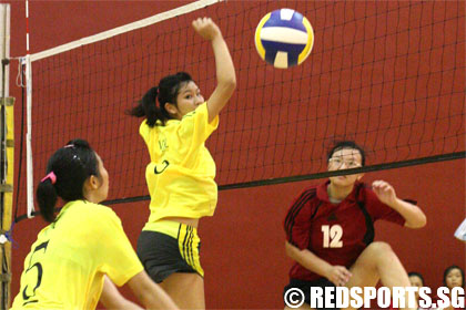 VJC/ACJC vs