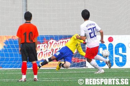 Republic of Korea vs Laos People's Democratic Republic 