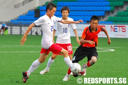 Republic of Korea vs Laos People's Democratic Republic 