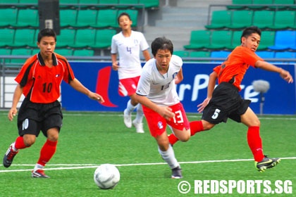 Republic of Korea vs Laos People's Democratic Republic 