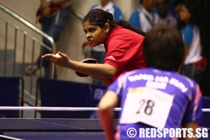 ayg table tennis group