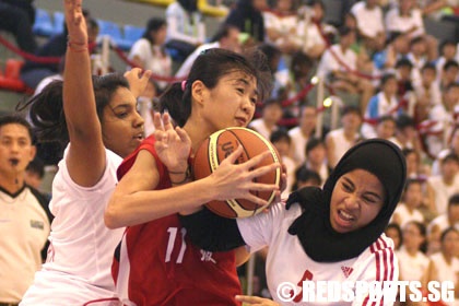 Singapore vs Bahrain Asian Youth Games