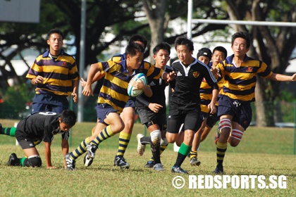 C Division Rugby Semi finals ACS(Independant) vs Raffles Institution