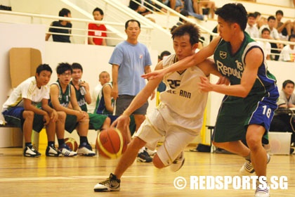 POLITE Basketball Republic Polytechnic vs Ngee Ann Polytechnic