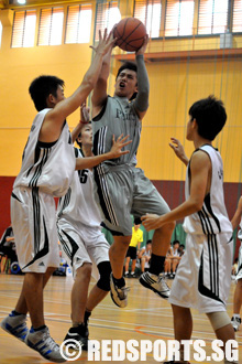 South Zone Basketball