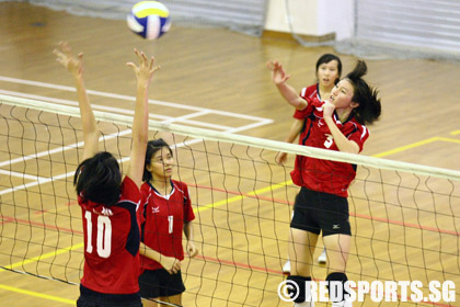 b division girls volleyball cedar vs bukit panjang govt high