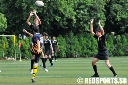 B Division Rugby Round 1