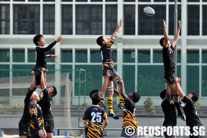 B Division Rugby Round 1