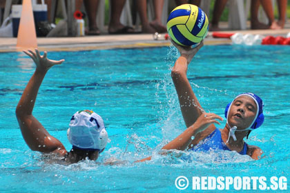 A Division Water polo final RI vs SAJC