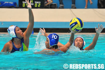 A Division Water polo final RI vs SAJC