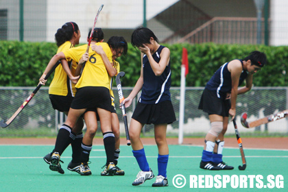 A DIV HOCKEY VJC vs ACJC