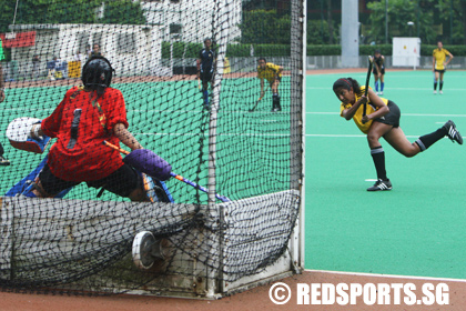 A DIV HOCKEY VJC vs ACJC