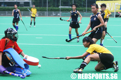 A DIV HOCKEY VJC vs ACJC